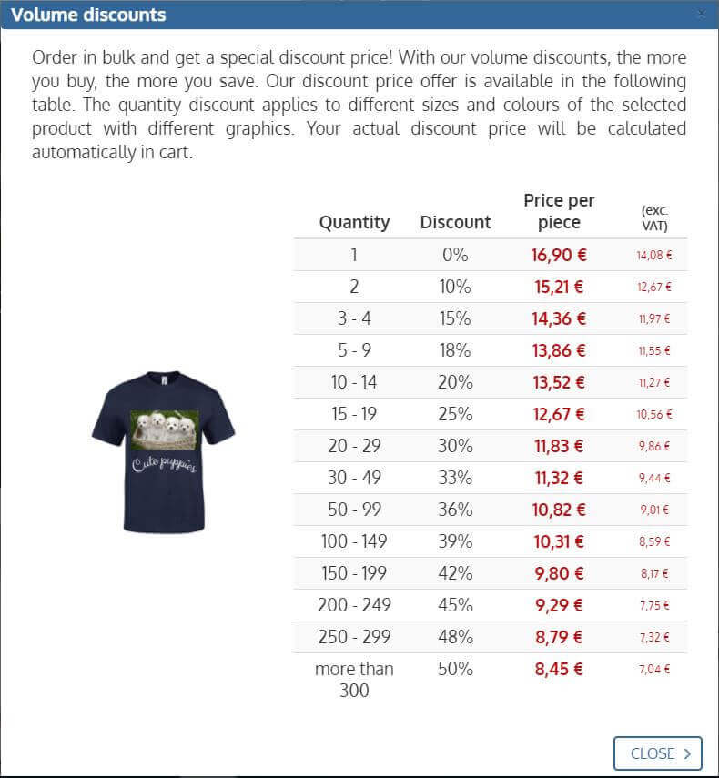 Volume discounts table Kreativator